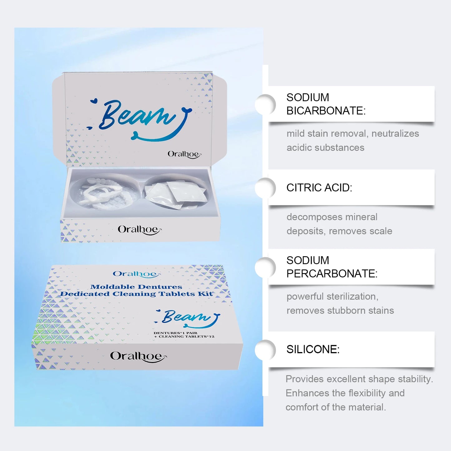 Moldable Confidence Denture Set™